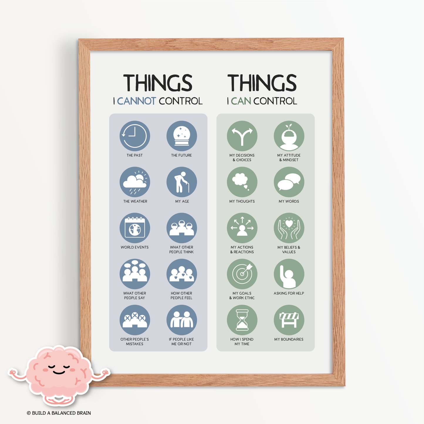 Things I Can Control Therapy Poster