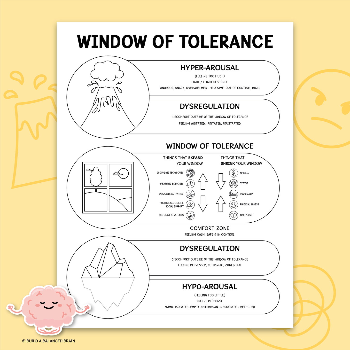 Window of Tolerance Worksheets (Black and White)