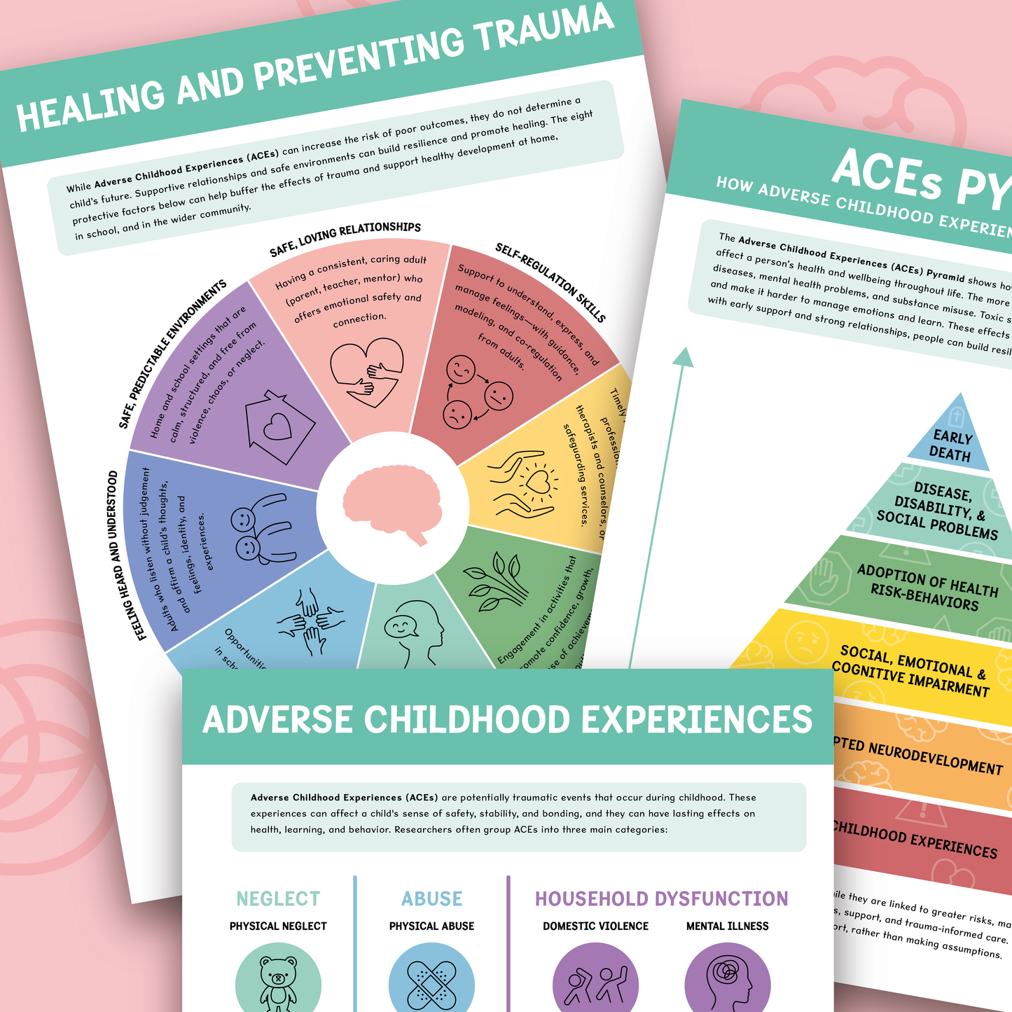 Healing and Preventing Trauma