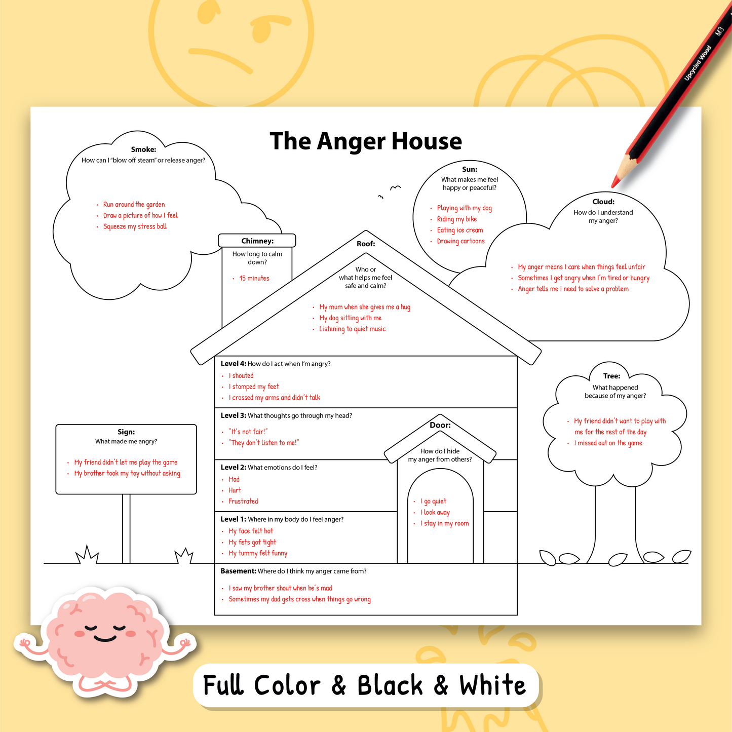 The Anger House Worksheet for Kids
