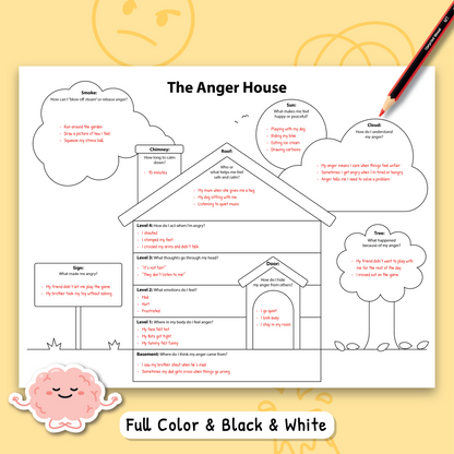 The Anger House Worksheet for Kids