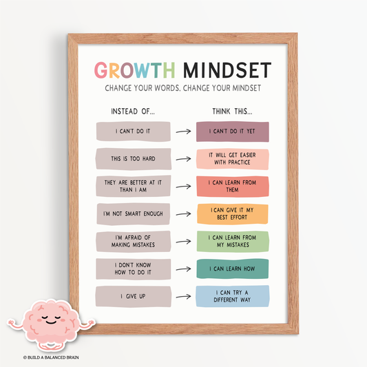 Growth Mindset Self Talk