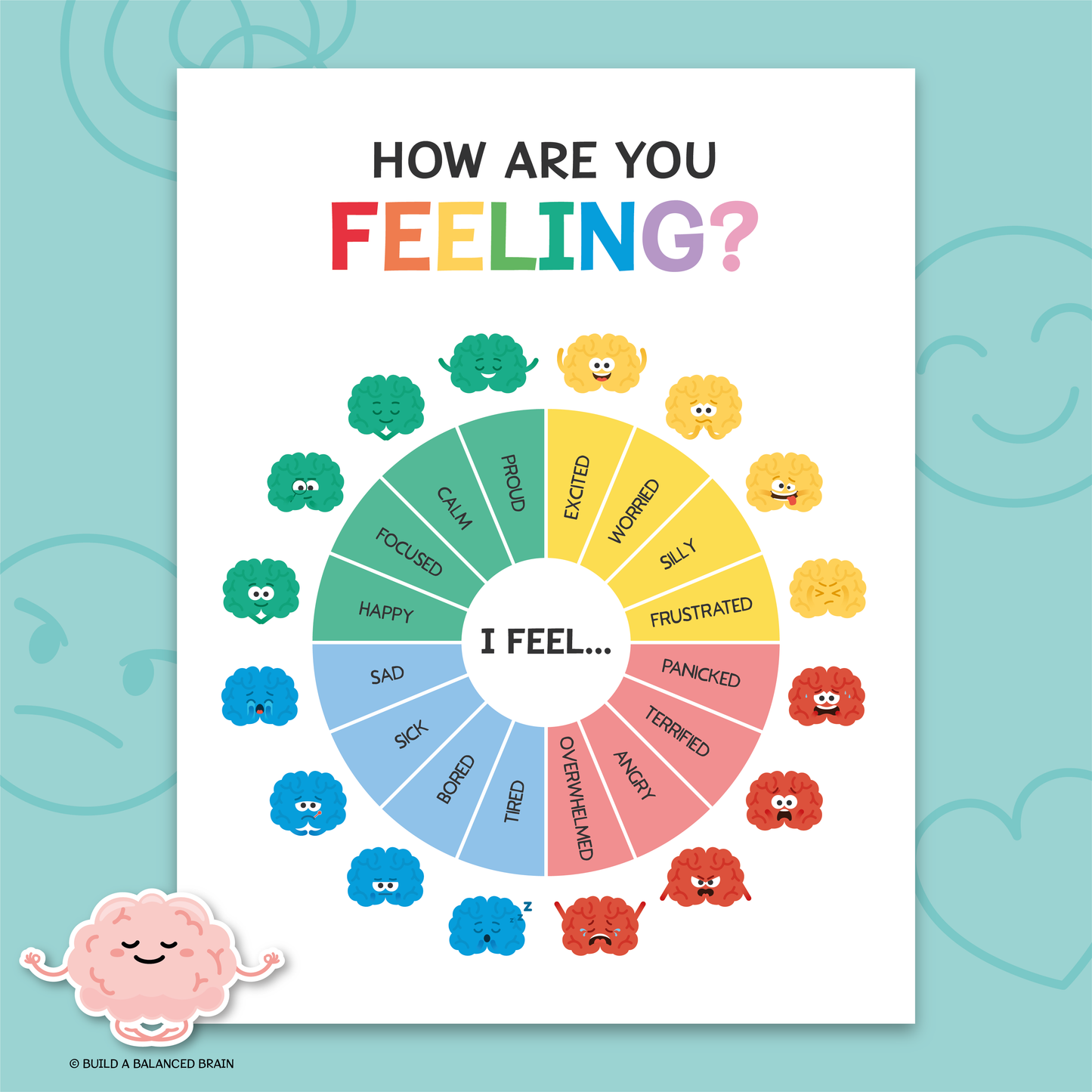 Feelings Zones Wheel