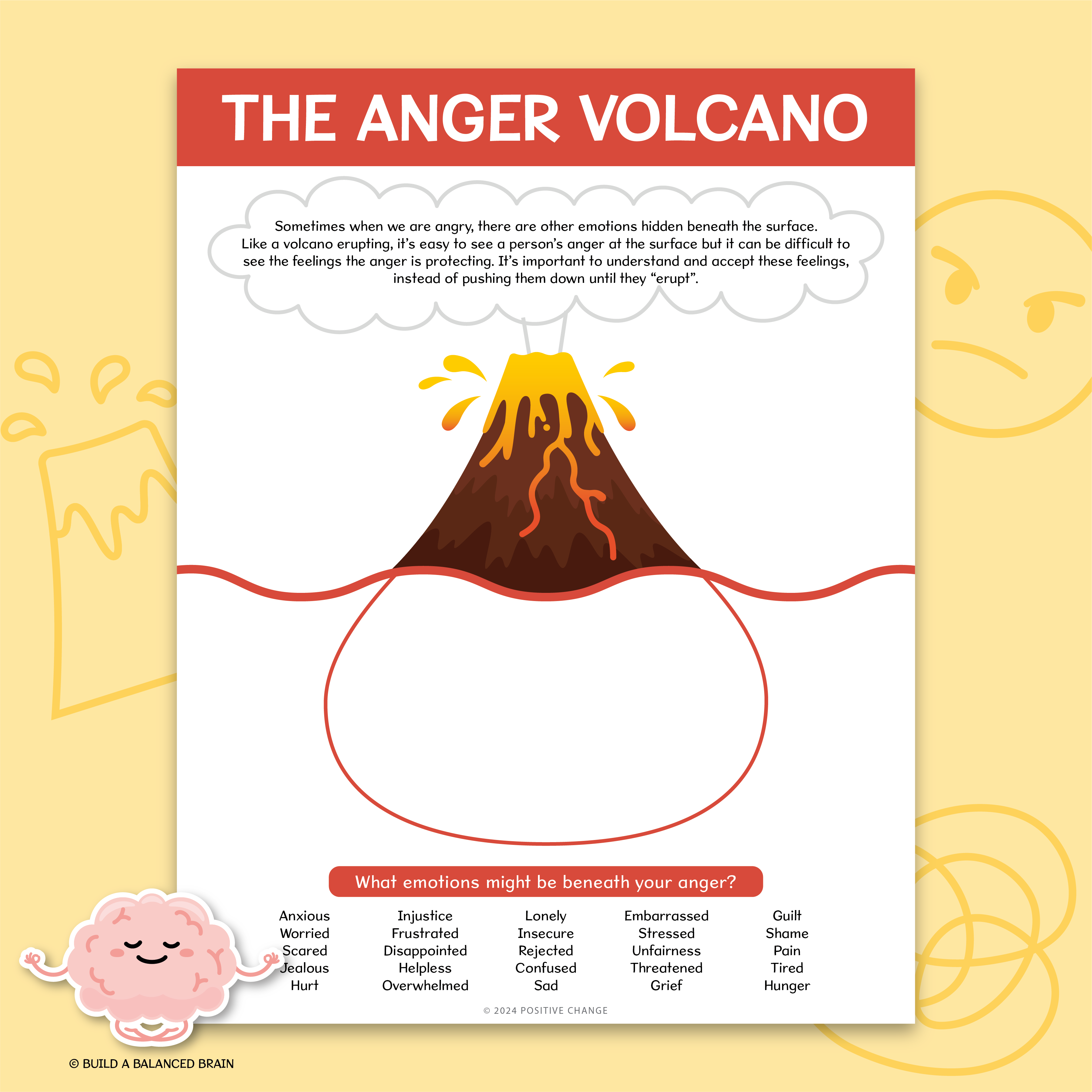 Emotion Volcano Worksheet.pdf Anger Volcano Worksheet - Emotional Intelligence for Kids & Teens ...
