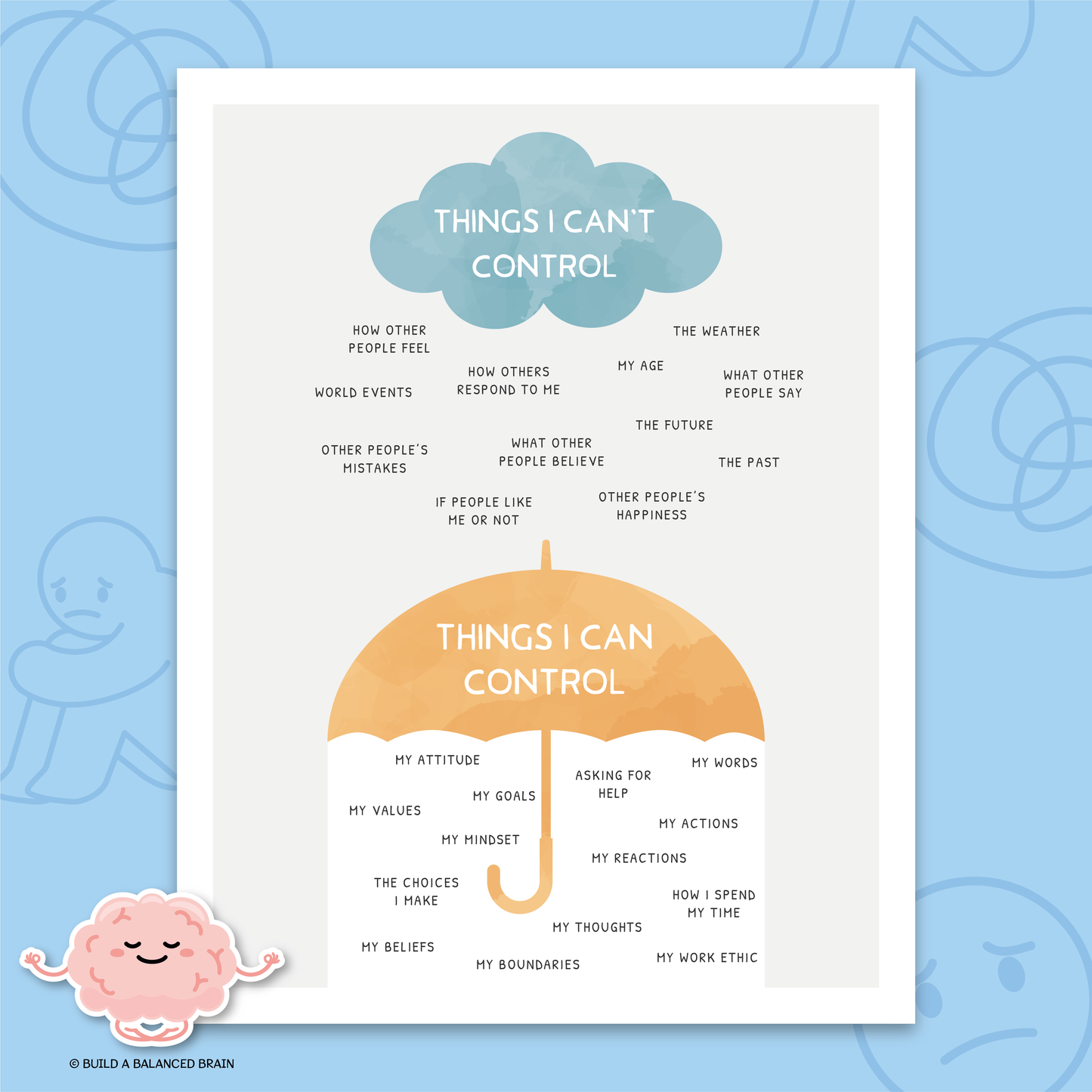 Things I Can Control Poster