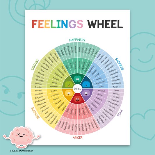 Feelings Wheel