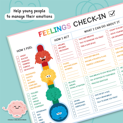 Feelings Thermometer Check-in