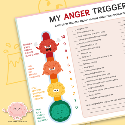 Anger Triggers Worksheet