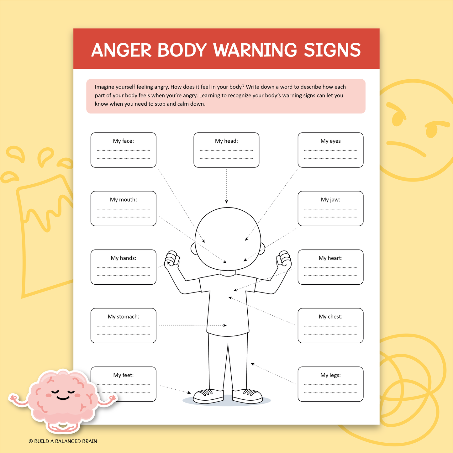 Anger Body Warning Signs