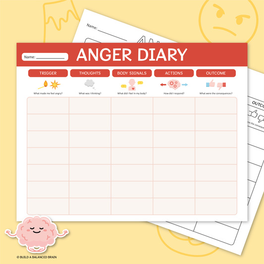Anger Diary Worksheet