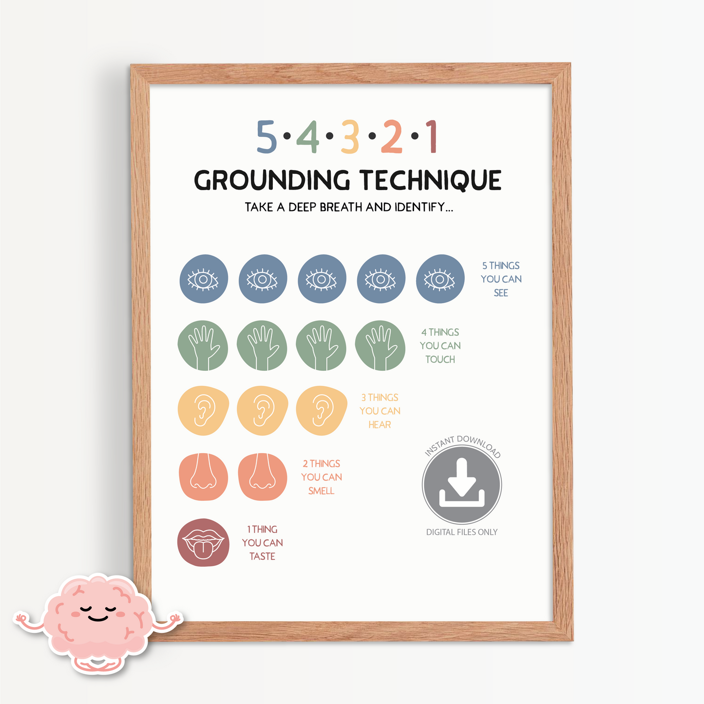 Grounding Technique 54321