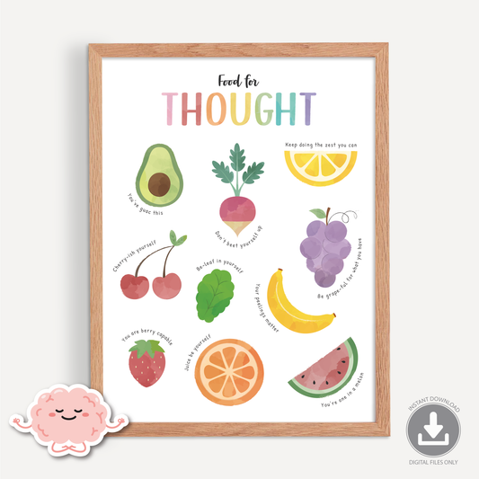 Positive Affirmations Poster
