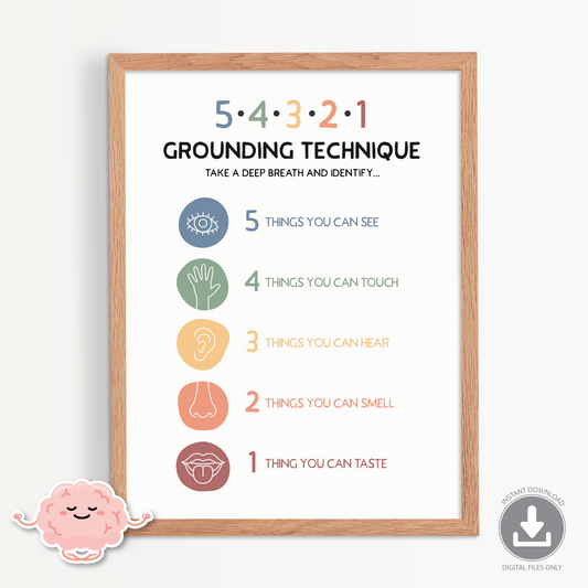 54321 Grounding Technique