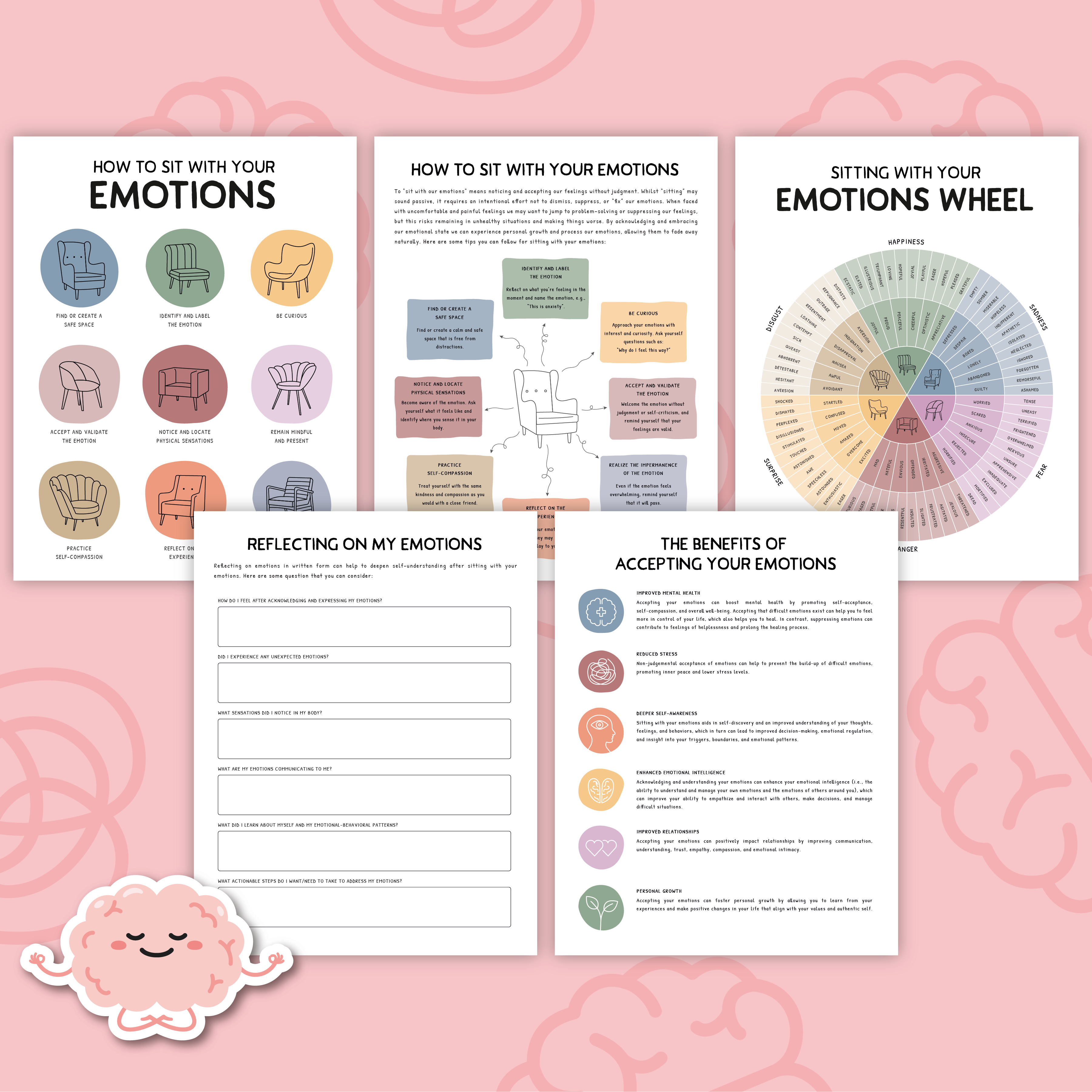 Sitting with Your Feelings Poster - Mental Health Awareness – Build a ...