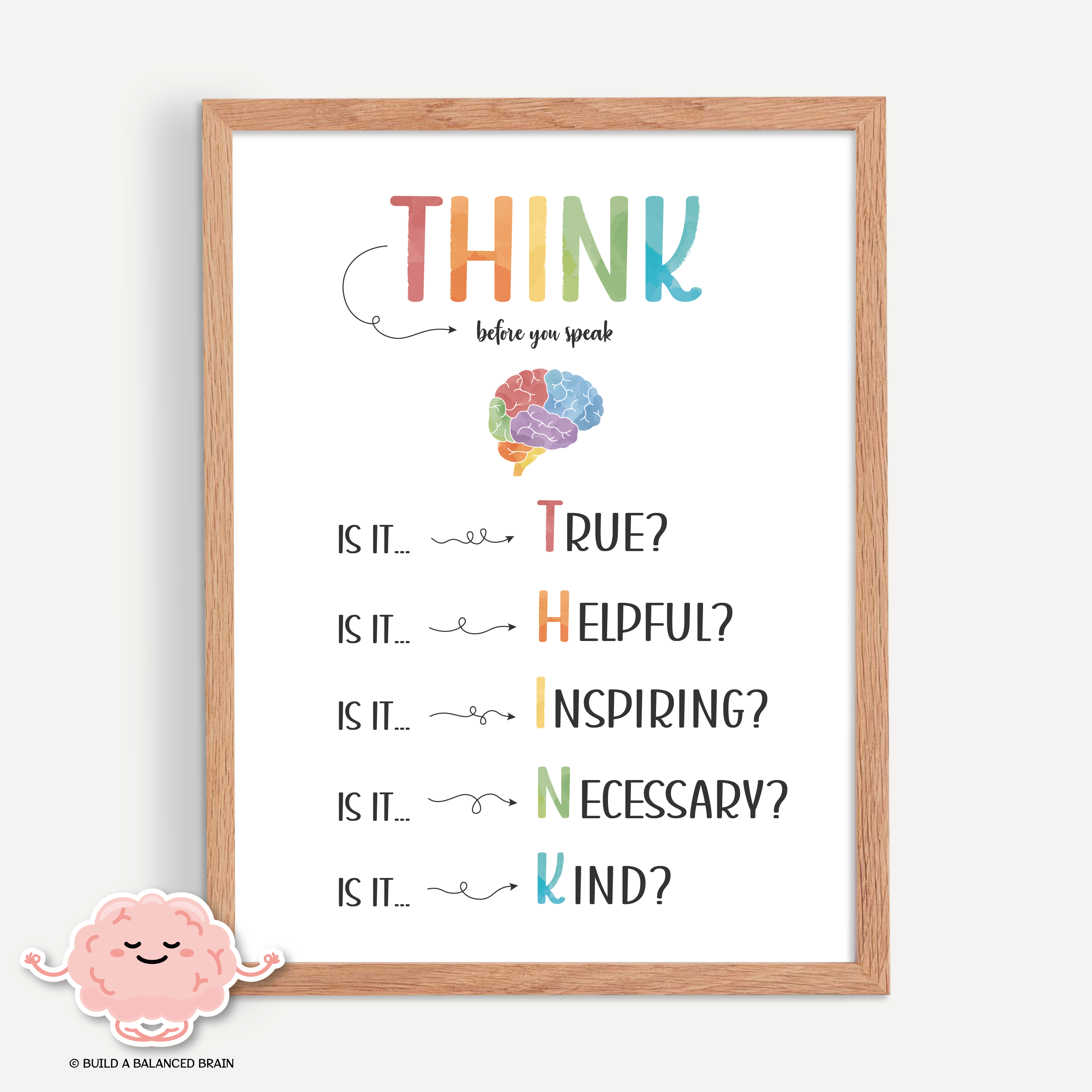 Think As One T.H.I.N.K. Poster - Encouraging Mindful Communication – Build a ...