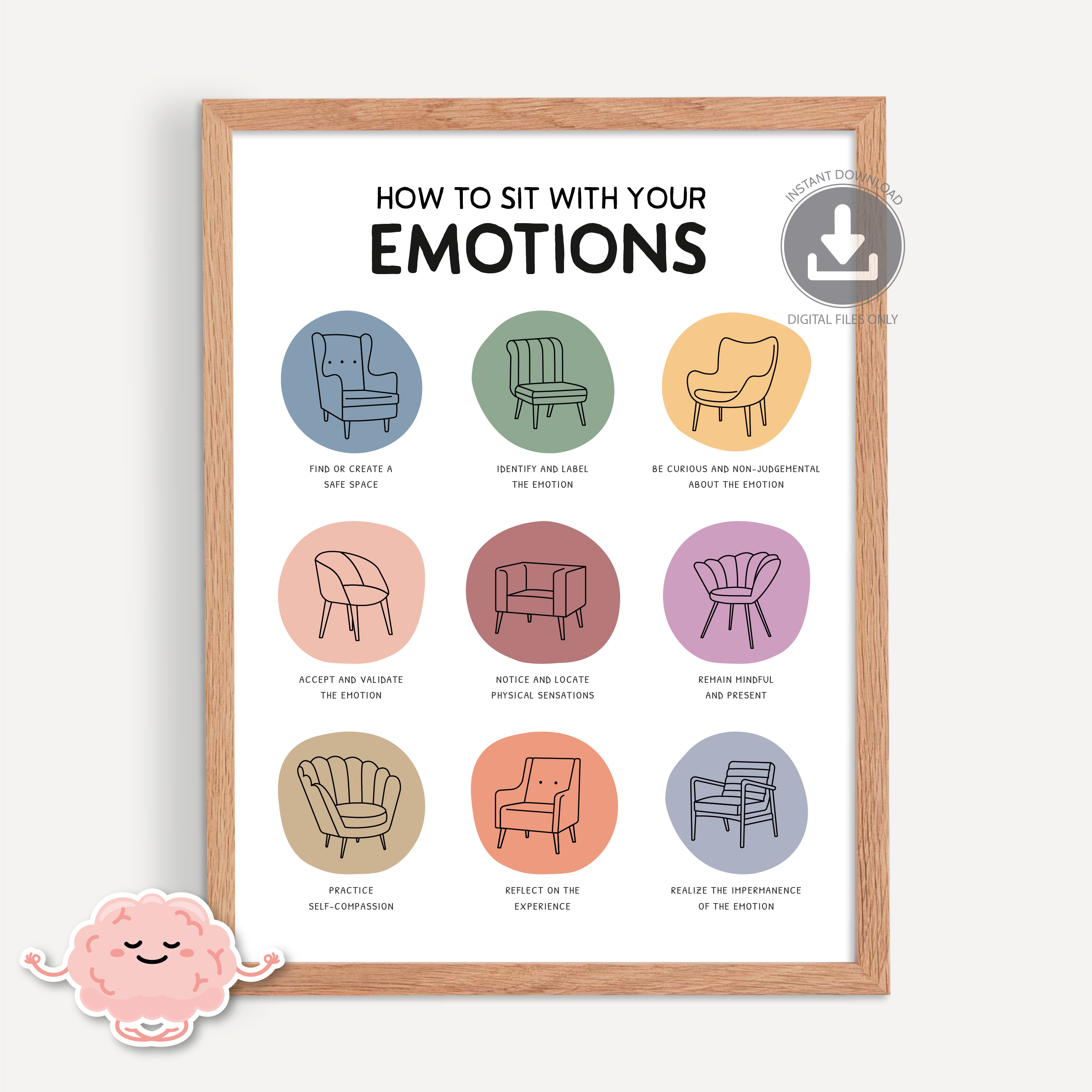 Sitting with Your Feelings Poster - Mental Health Awareness – Build a ...