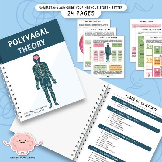 Polyvagal Theory - Nervous System Regulation Handbook
