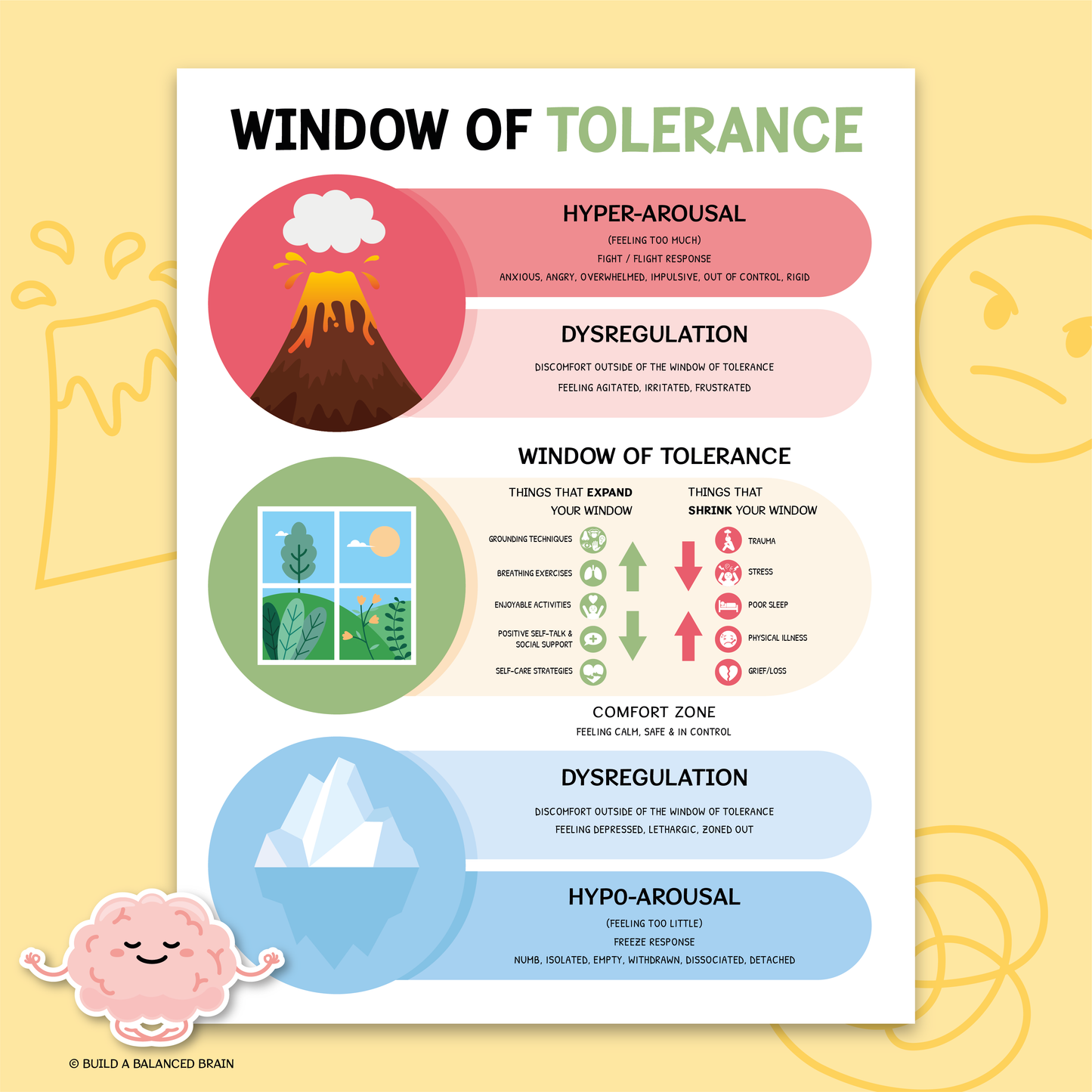 Window of Tolerance Worksheets