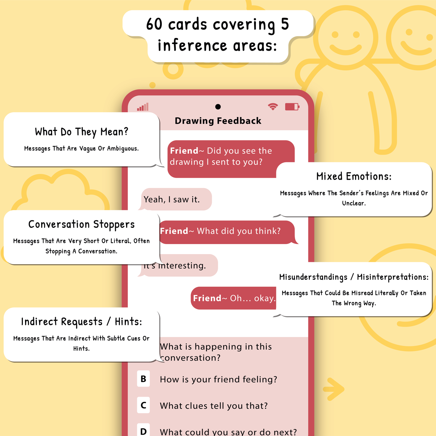 Text Message Conversation Skills Cards for Kids
