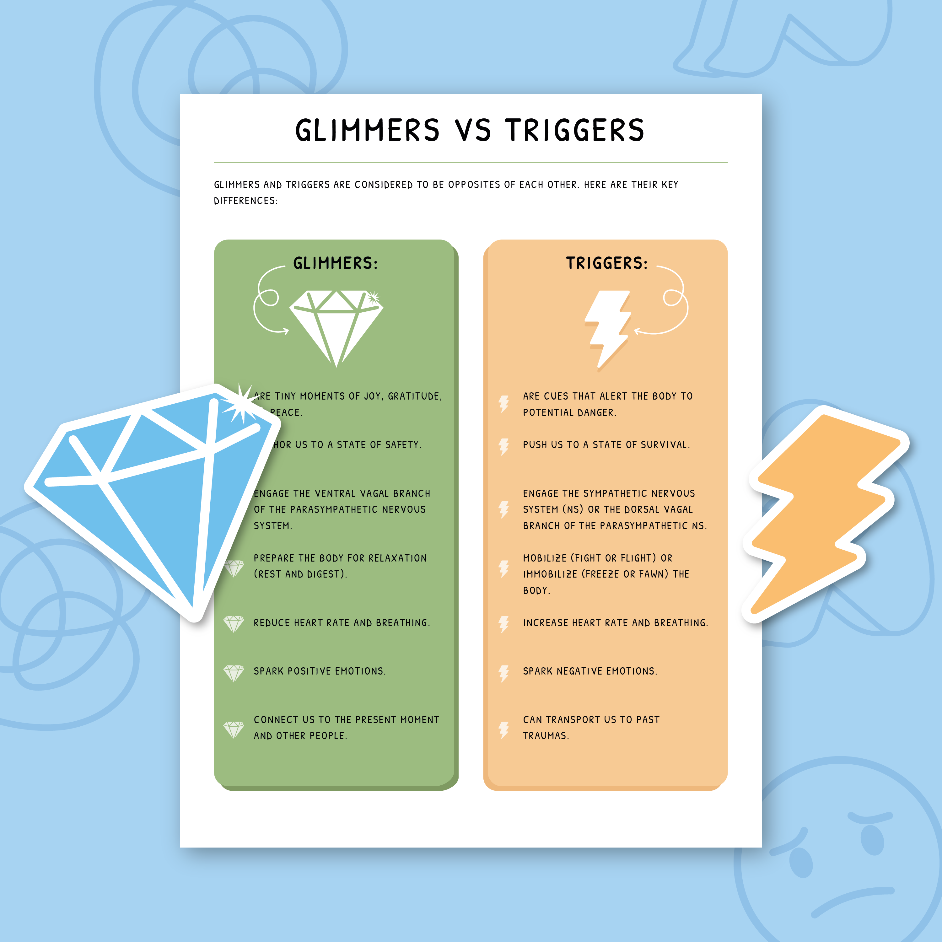 Glimmers Vs. Triggers - Trauma Coping Skills for Kids and Teens – Build ...