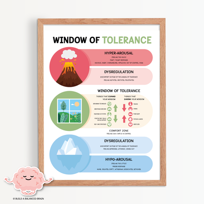 Window of Tolerance Worksheets