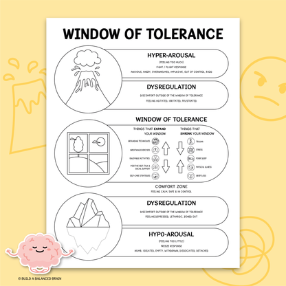 Window of Tolerance Worksheets (Black and White)