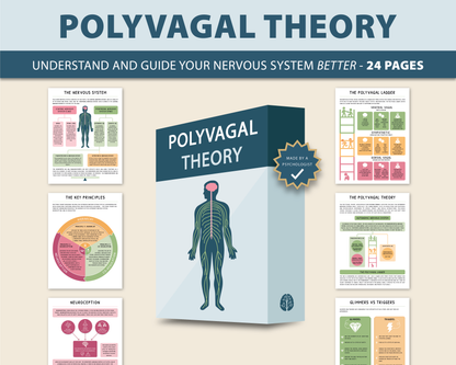 Polyvagal Theory - Nervous System Regulation Handbook