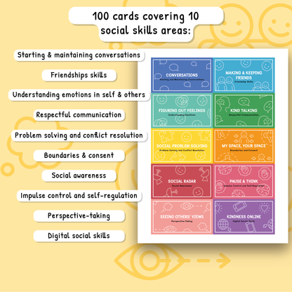 Social Skills Scenario Cards ADHD