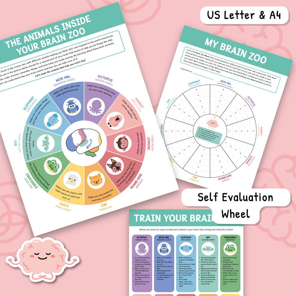 Brain Regions for Kids | Neuroscience Education for Children – Build a ...