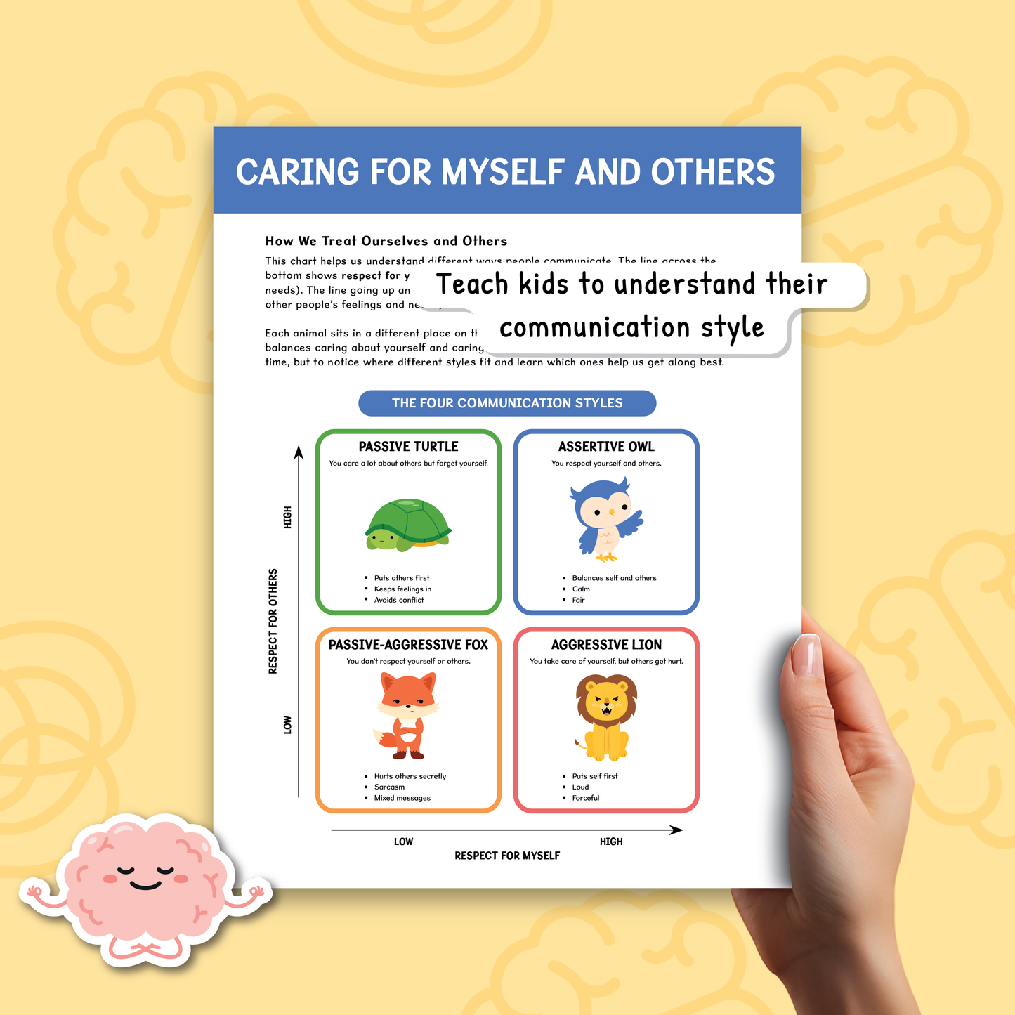 Communication Styles Activities for Kids and Teens